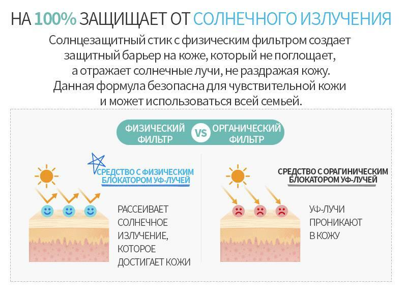 Как загрузить фото на блэкспрут